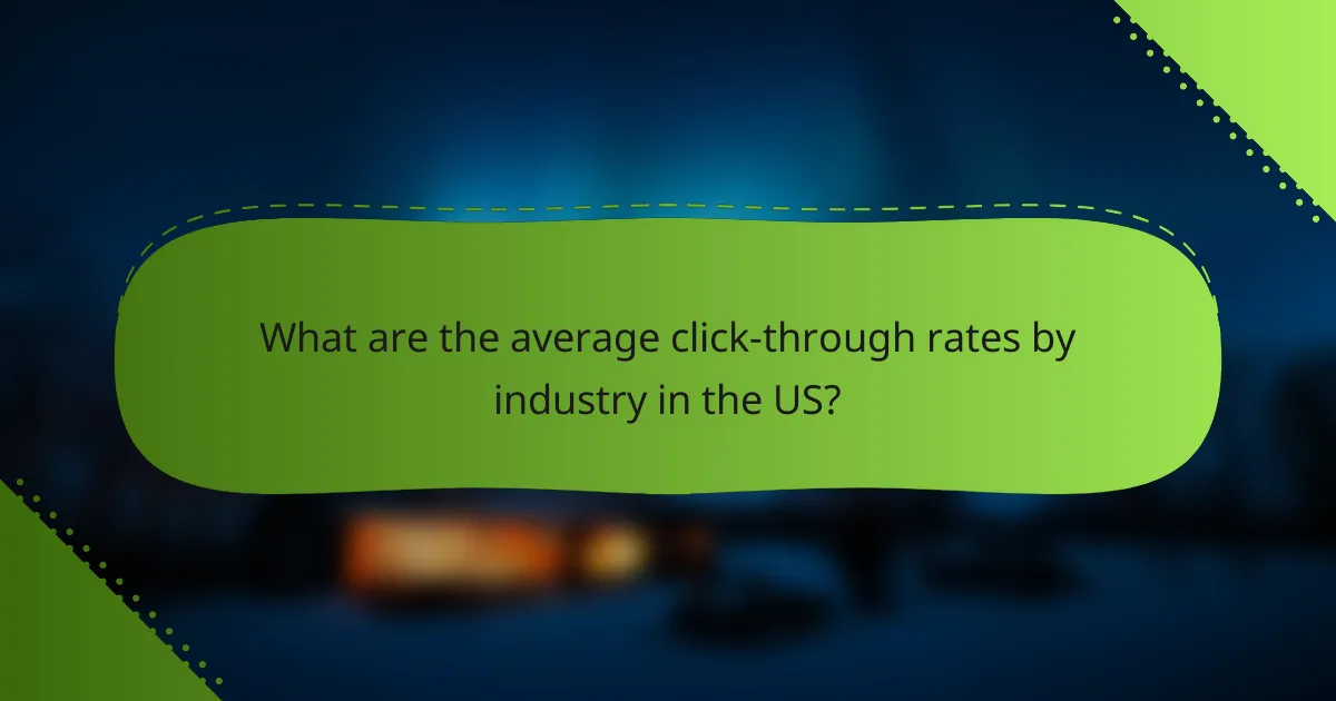 What are the average click-through rates by industry in the US?