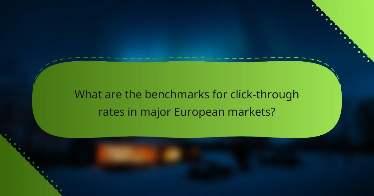 What are the benchmarks for click-through rates in major European markets?